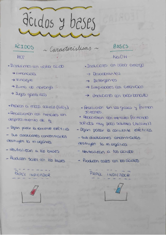 acido-basecompressed.pdf