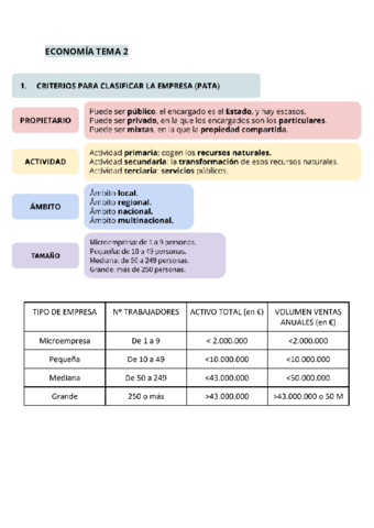 TEMA-2-ECONOMIA-2o-BACHILLERATO.pdf
