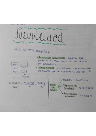 solubilidadcompressed-1.pdf