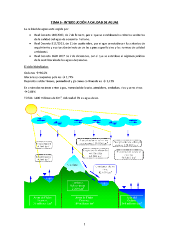 Tema-6-Introduccion-a-calidad-de-aguas.pdf