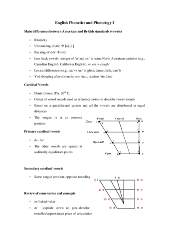 Phonetics-and-Phonology-I-2nd-term.pdf