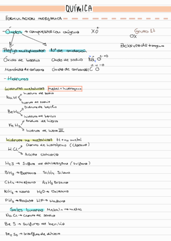 Quimica-reacciones-y-formulacion.pdf