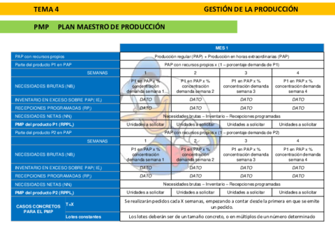 GP-Formulario-4.pdf