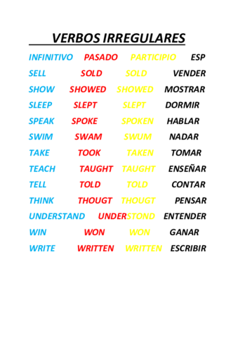VERBOS-IRREGULARES-3.pdf