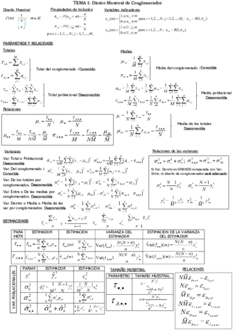 FORMULARIO-T5-2.pdf