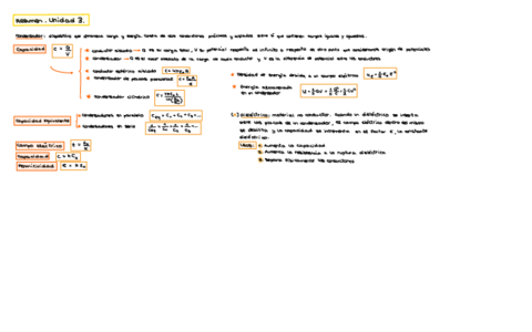 ESQUEMARESUMENCONDENSADOREST3.pdf