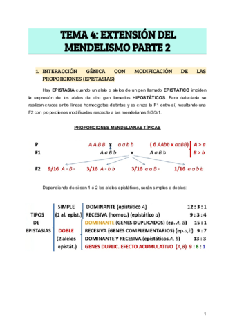 TEMA-4-EXTENCION-DEL-MENDELISMO.pdf