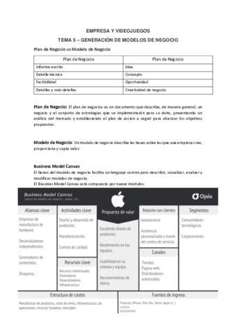EMPRESA-Y-VIDEOJUEGOS-T4yT5.pdf