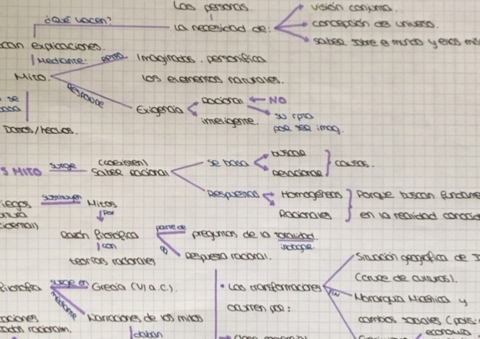 Presocraticos--Socrates-.pdf