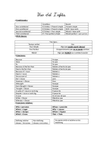 Ingles-uso-ingles-1.pdf