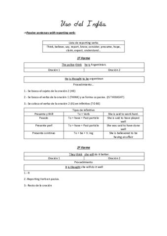 Ingles-uso-ingles-3.pdf