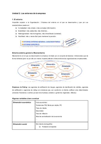 Unidad-2.pdf