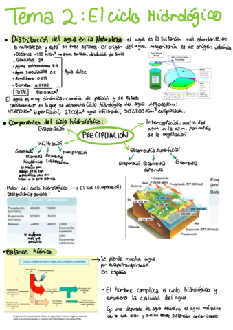 tema-2.pdf