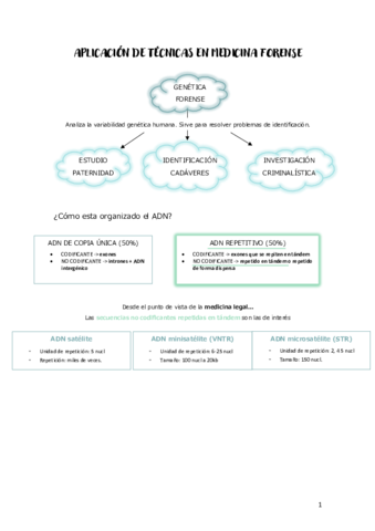 MEDICINA-FORENSE-Y-CLONACION.pdf