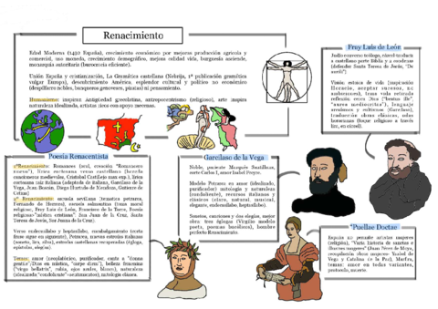 RENACIMIENTOIKER-A.pdf