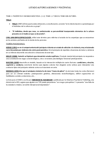 LISTADO-DE-AUTORES-ASESINOS-Y-PSICOPATAS.pdf