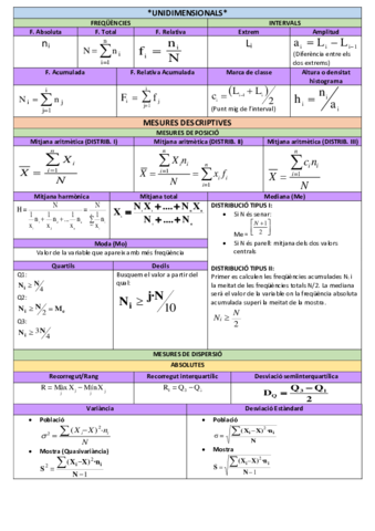 FORMULARI-T-1-2-3-4.pdf