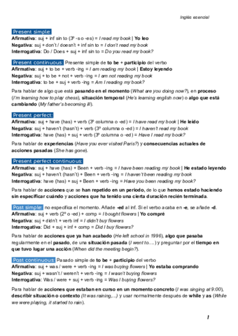 Esquemas-de-Ingles.pdf