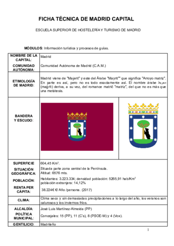 Ficha-tecnica-de-Madrid-Capital.pdf