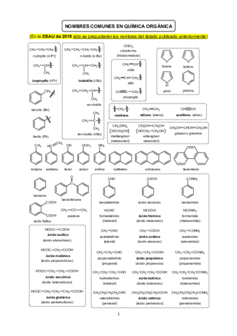 Lista-nombres-comunes-en-quimica-organica.pdf