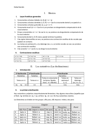 1-2-3-declinacion.pdf