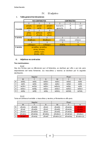 El-adjetivo.pdf