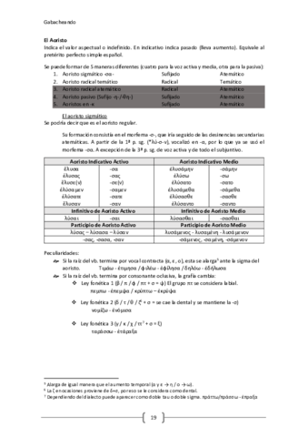 El-aoristo.pdf