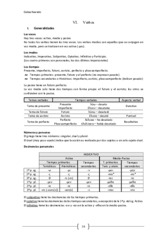 Generalidades-del-verbo-griego.pdf