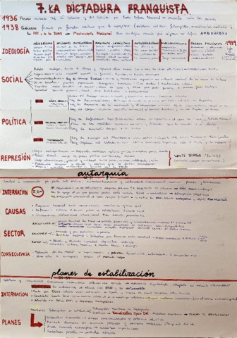 1939-1975-Franquismo.pdf