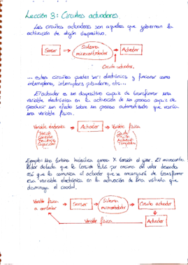 Tema 3 Electrónica.pdf