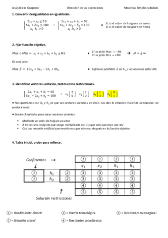 Operaciones-Simplex-tabulado.pdf