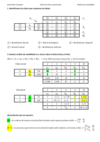 Operaciones-Analisis-de-sensibilidad.pdf