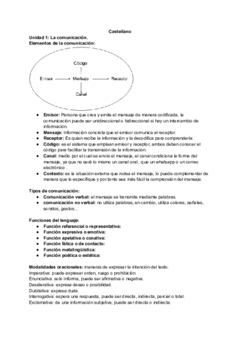 Castellano.pdf