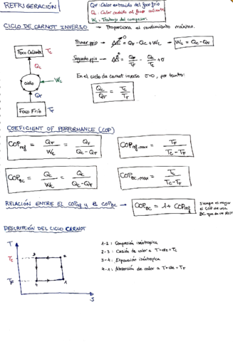 CUADERNO-CALOR-Y-FRIO.pdf