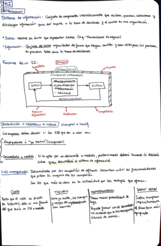 HOJA-MAGICA-DYSI.pdf