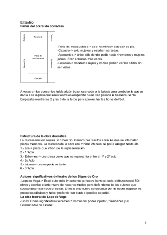 El-teatro-siglos-de-oro-y-Lope-de-Vega.pdf