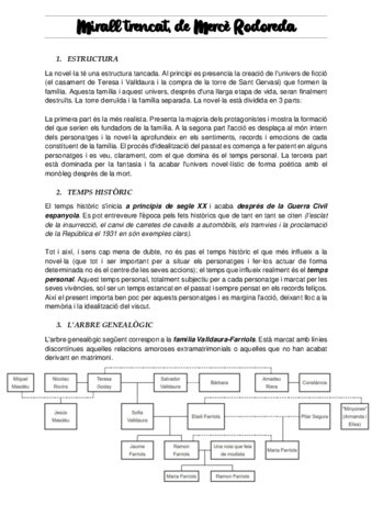 MIRALL-TRENCAT.pdf
