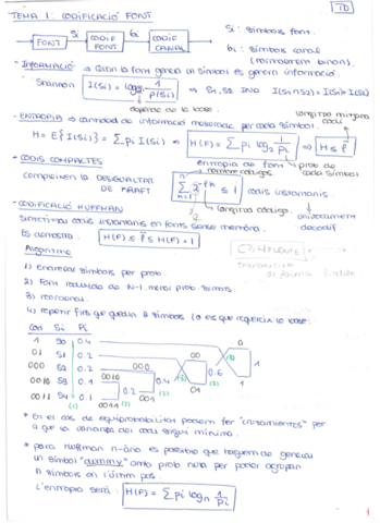 TDApuntesCompletosDecentes.pdf