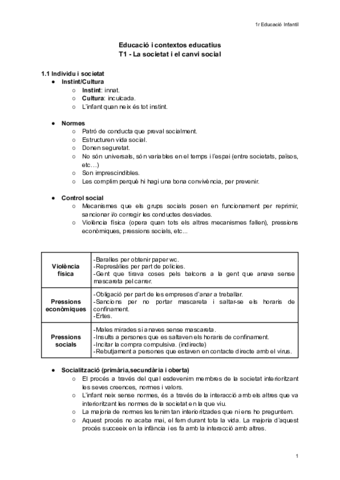 Apunts-Bloc-A-ECE.pdf
