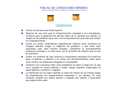 TABLASDECONDICIONESMxNIMASMODFICADA.pdf
