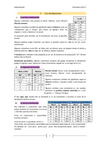 Gramatica-Latin-II.pdf