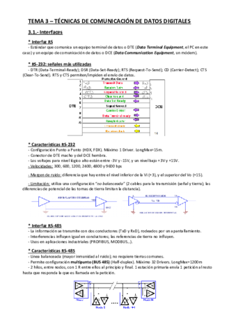 Resumen Tema 3 - Técnicas de comunicación de datos digitales.pdf