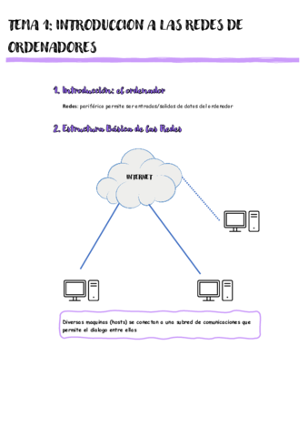 Redes-de-ordenadores.pdf