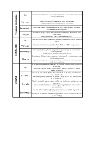 Gestión Residuos.pdf