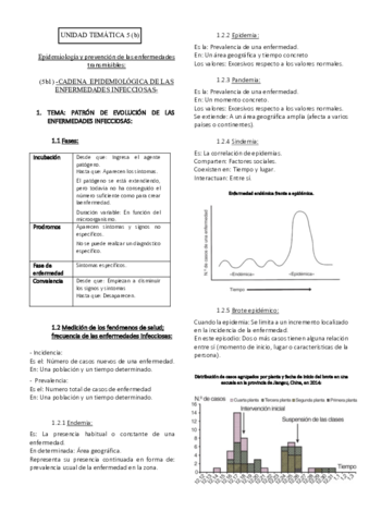 Cadena Epidemiológica.pdf