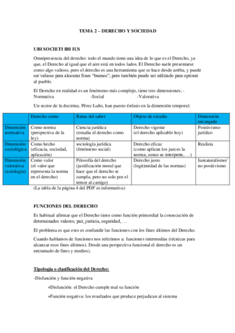 TEMA-2-Derecho-en-sociedad.pdf