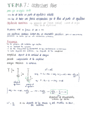 7-oscilacioneslibres-fisica.pdf