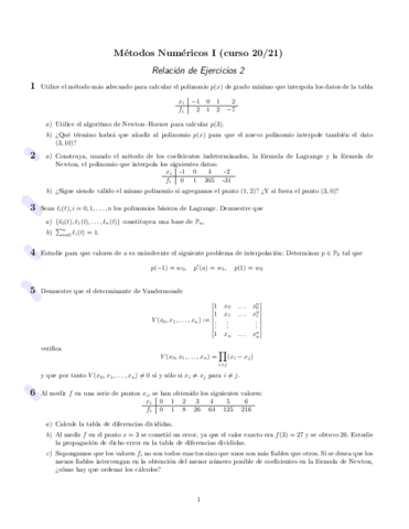 Relacion-2-metodos-I.pdf
