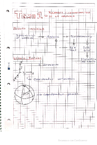 Tema-1-y-2.pdf