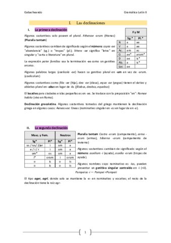 1-y-2-declinacion.pdf